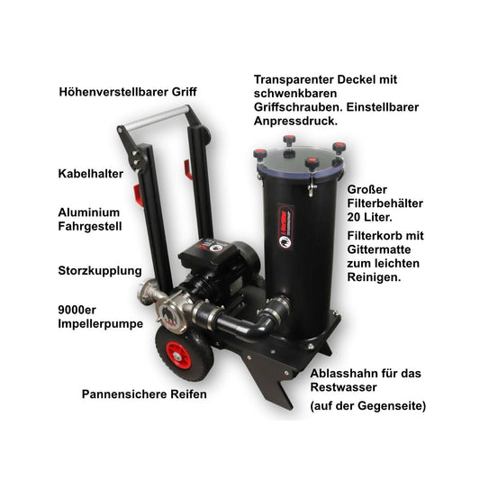 Teichschlammsauger TAPIR 9000 PRO Set & Wasserrückführung