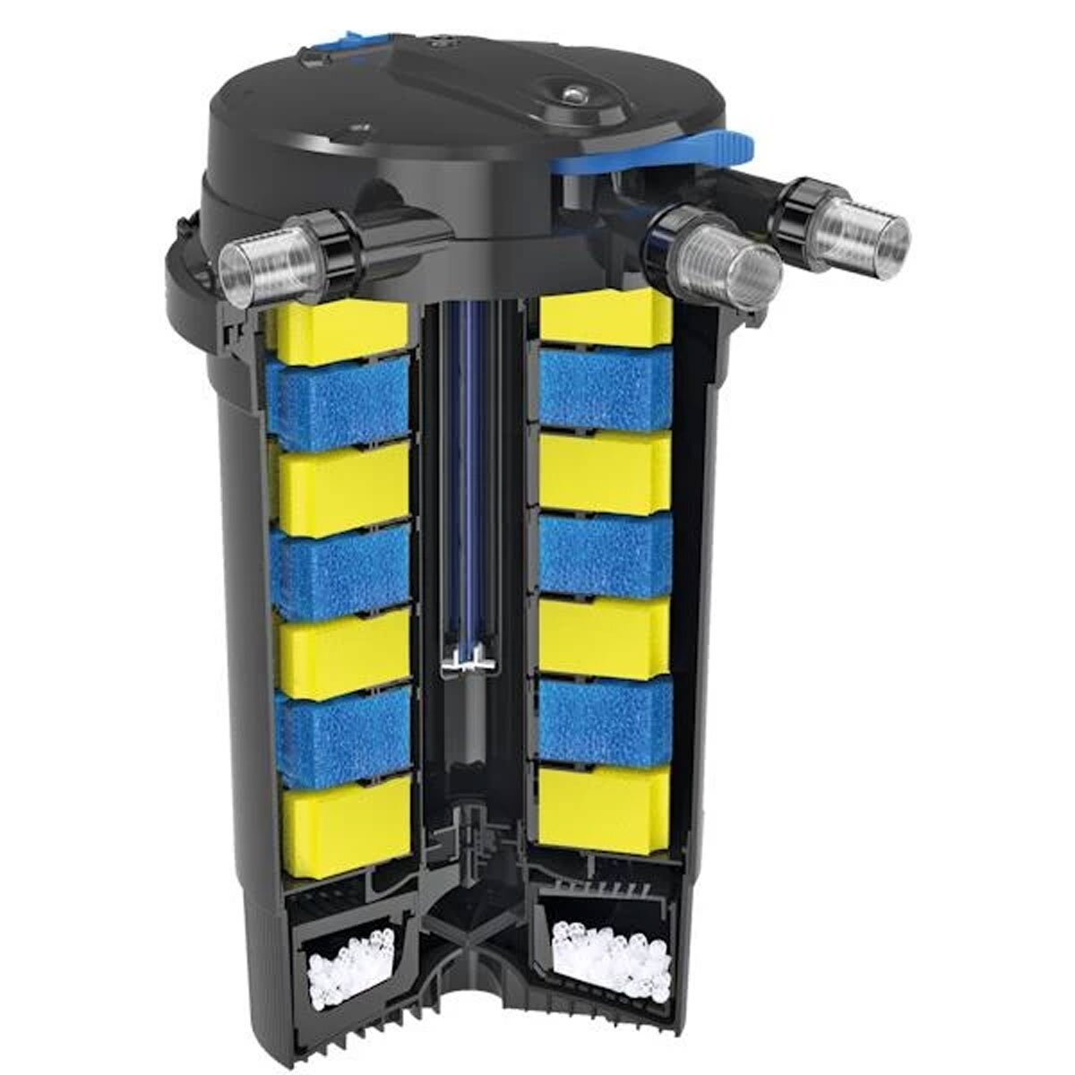 Druckfilter DF 36000 motorisch