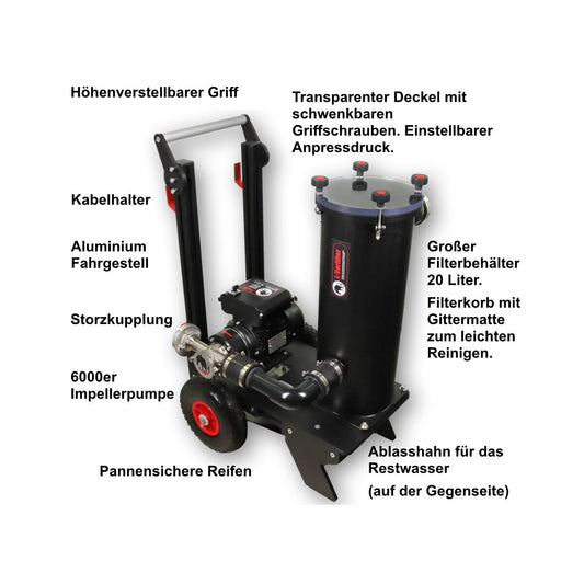 Teichschlammsauger TAPIR 6000 PRO Set  & Wasserrückführung
