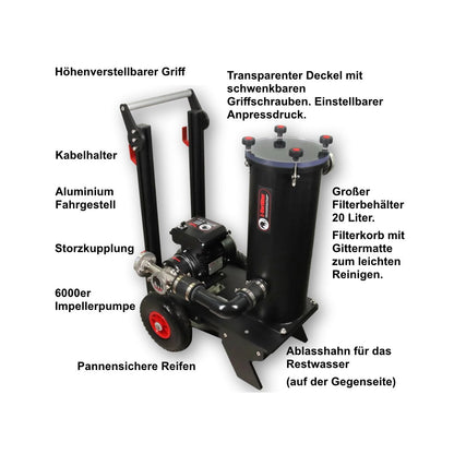 Teichschlammsauger TAPIR 6000 PRO Set